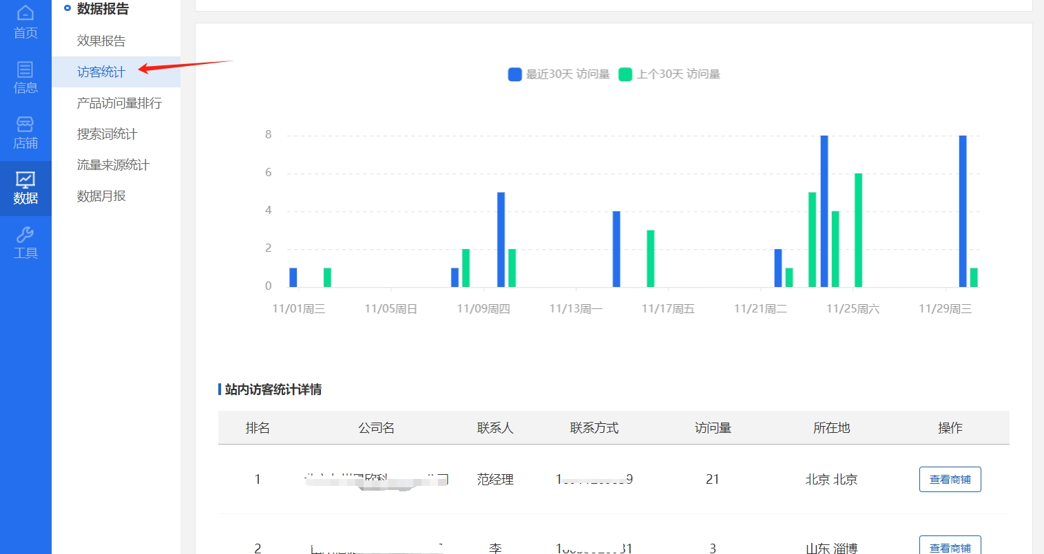 关于公司网站浏览抄袭发布产品说明！